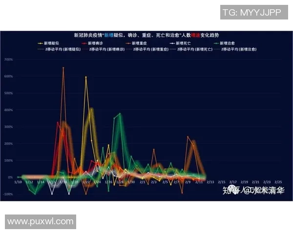 深圳乒乓球队技术表现数据分析探讨与提升策略研究