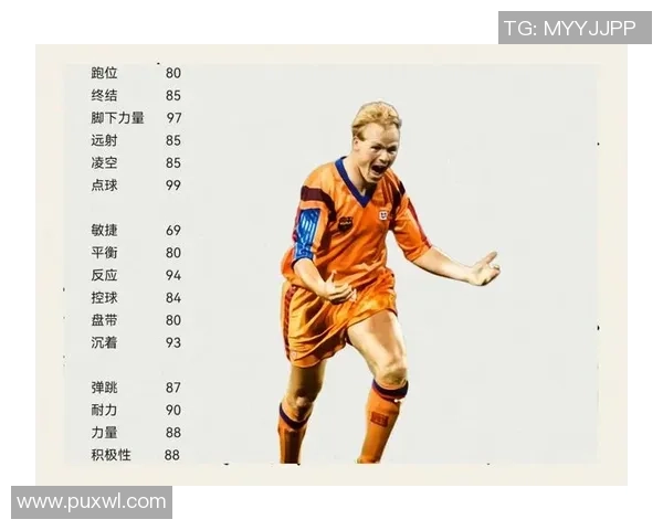 足球巨星们的游戏对决:不同风格的明星如何在虚拟世界中一较高下 足球巨星们的游戏对决:不同风格的明星如何在虚拟世界中一较高下