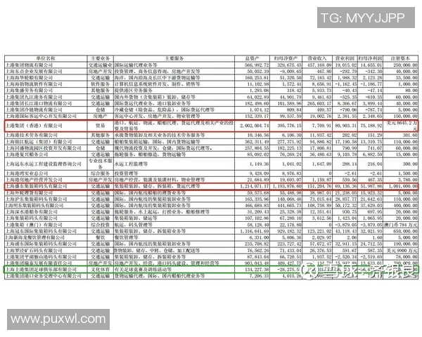 上海网球队在钻石联赛积分榜上以88分稳居第一名展现强劲实力