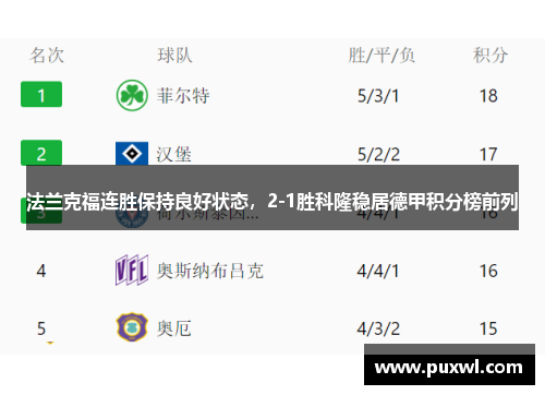 法兰克福连胜保持良好状态，2-1胜科隆稳居德甲积分榜前列